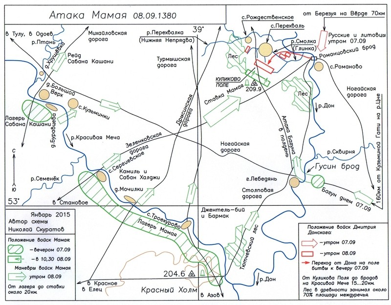 Куликово поле схема
