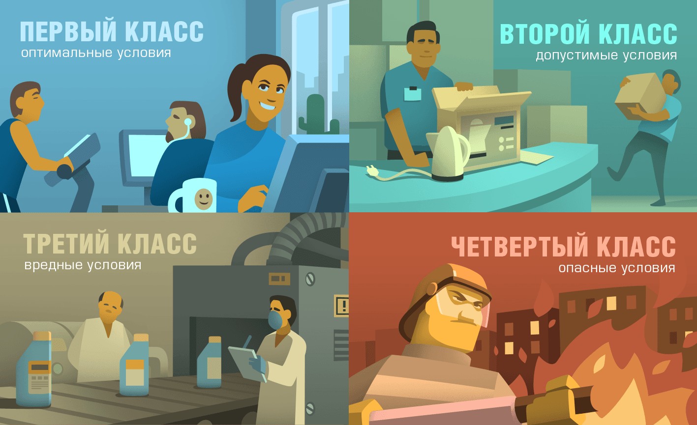 Рабочие места картинки для презентации